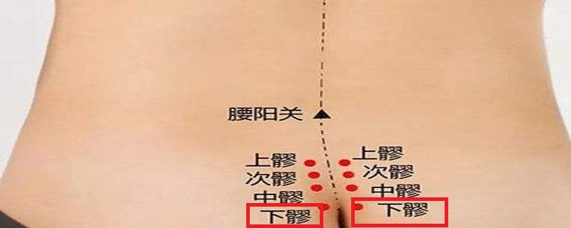 下髎的准确位置 下髎是什么意思