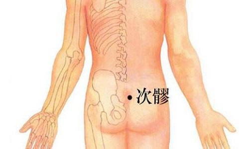 次髎的准确位置图 次髎的准确位置图片视频