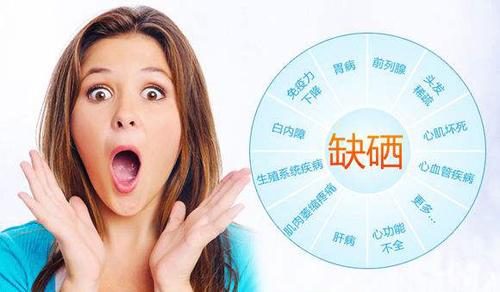 缺硒会引起哪些疾病（仔猪缺硒会引起哪些疾病）