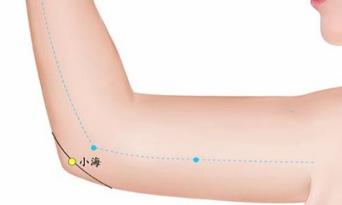 小海的准确位置图片 小海的准确位置图片怎么找