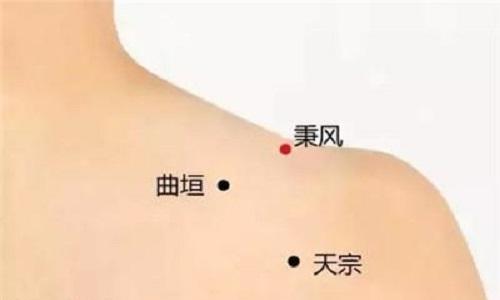 秉风的准确位置图作用 秉风的准确位置图片