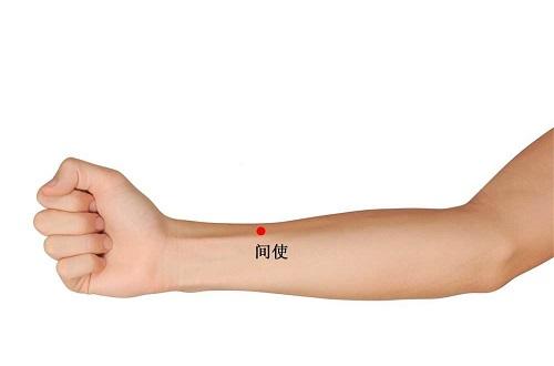 间使的准确位置图（间使的准确位置图主治）