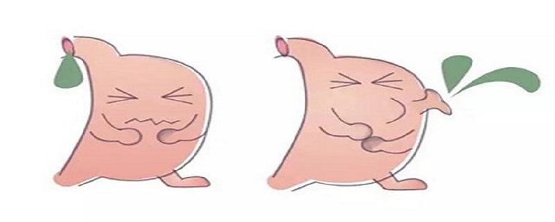 反流性胃炎是怎么得的 反流性胃炎怎么引起的