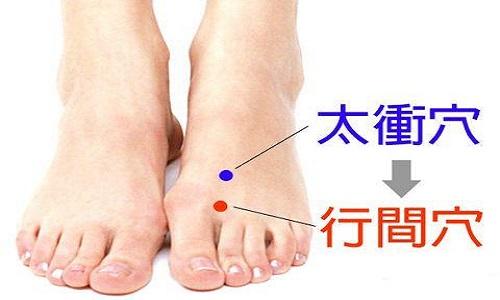 行间准确位置图和作用(太冲行间准确位置图和作用)