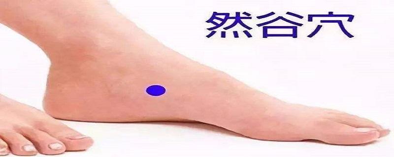 然谷准确位置是哪里（然谷准确位置图图解）