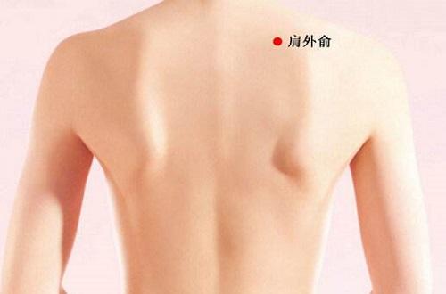 肩外俞的准确位置图(肩外俞的准确位置图和作用)