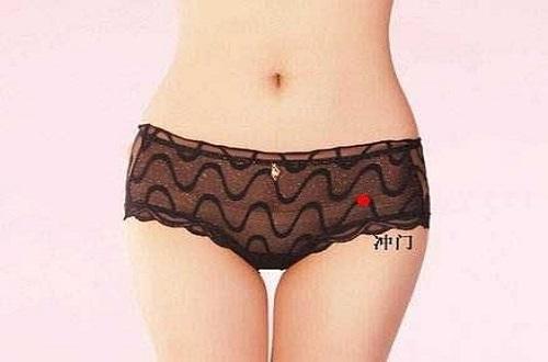 冲门的准确位置图 冲门的准确位置图作用功效图片