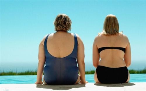 肥胖的危害 肥胖的危害性有哪些