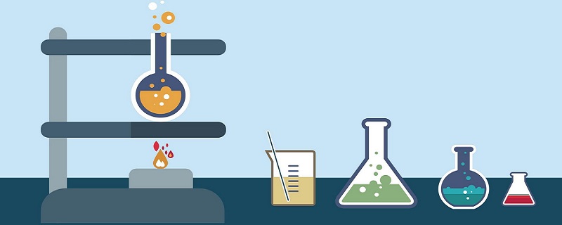 一氧化碳还原氧化铜的化学方程 氧化铜和一氧化碳的化学反应方程式是什么