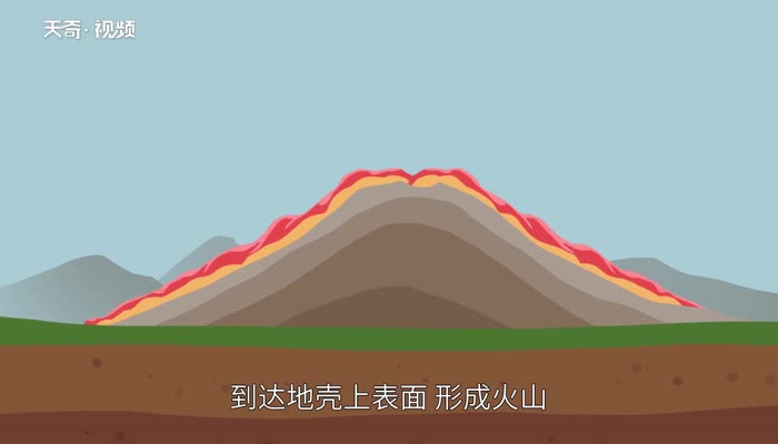 世界上活火山最多的国家 世界上活火山最多的国家是哪个国家