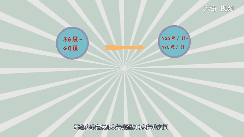 2.5升酒等于多少斤 2.5升酒相当于多少斤