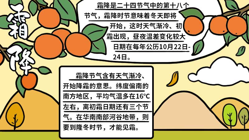 重阳节的手抄报画法步骤 如何画重阳节的手抄报