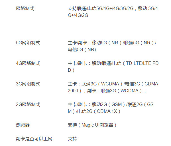 荣耀X30i是5g手机吗