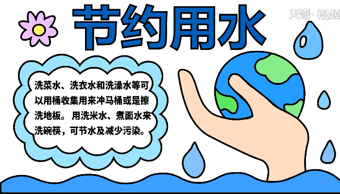 关于节约用水手抄报 关于节约用水画报