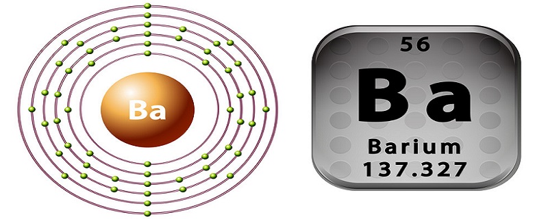 钡的焰色反应 钡的焰色反应是什么颜色