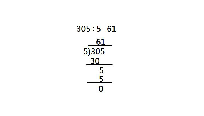 305÷5竖式怎么列 305÷5竖式要怎么列