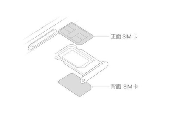 苹果13可以插两张卡吗