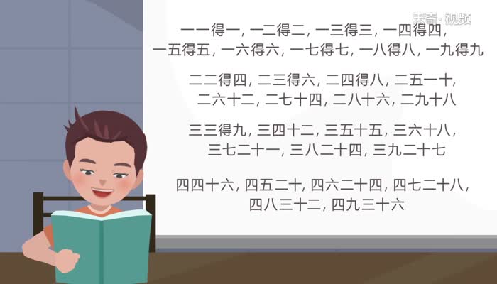 乘法除法口诀表 乘法除法口诀表怎么背