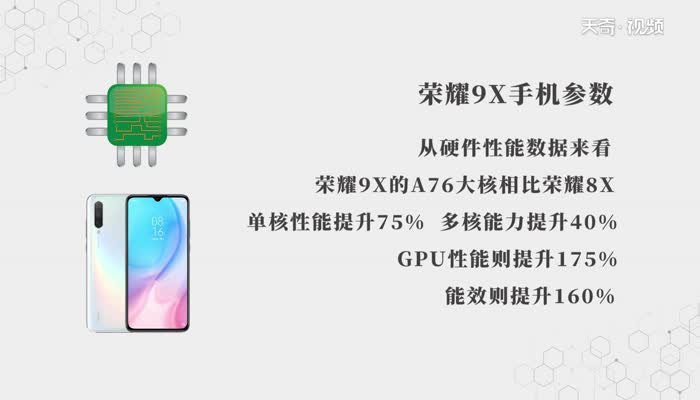 荣耀9x手机参数  荣耀9x手机参数