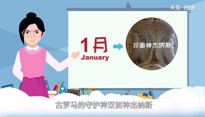 jan是几月 jan表示几月