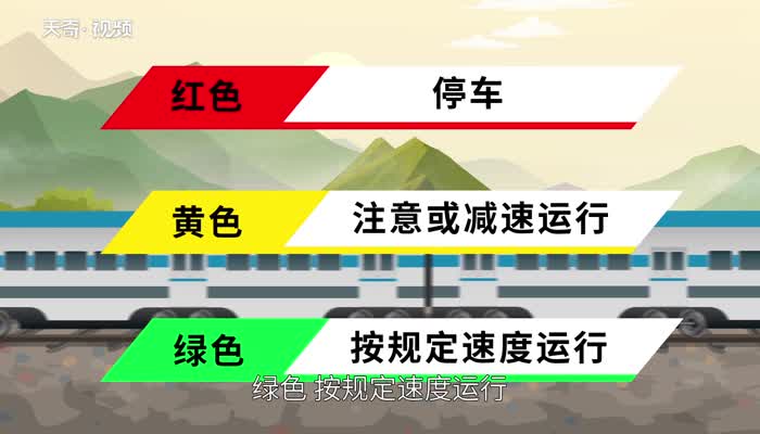 铁路信号灯及其含义 铁路信号灯的颜色及其含义