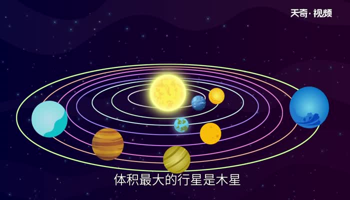 太阳系最大的行星 太阳系最大的星球排名