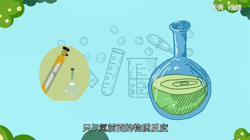 铜为什么不能与稀硫酸反应 铜为何不能与稀硫酸反应