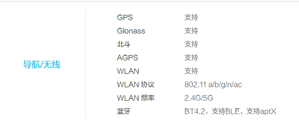 荣耀8X支持NFC功能吗 荣耀8x支持华为pay吗