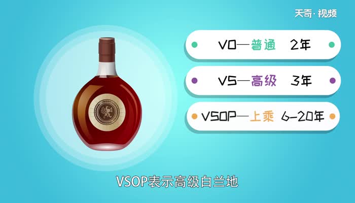 vsop是什么酒 vsop代表什么