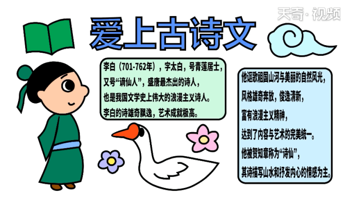 古诗文手抄报 古诗文手抄报怎么画