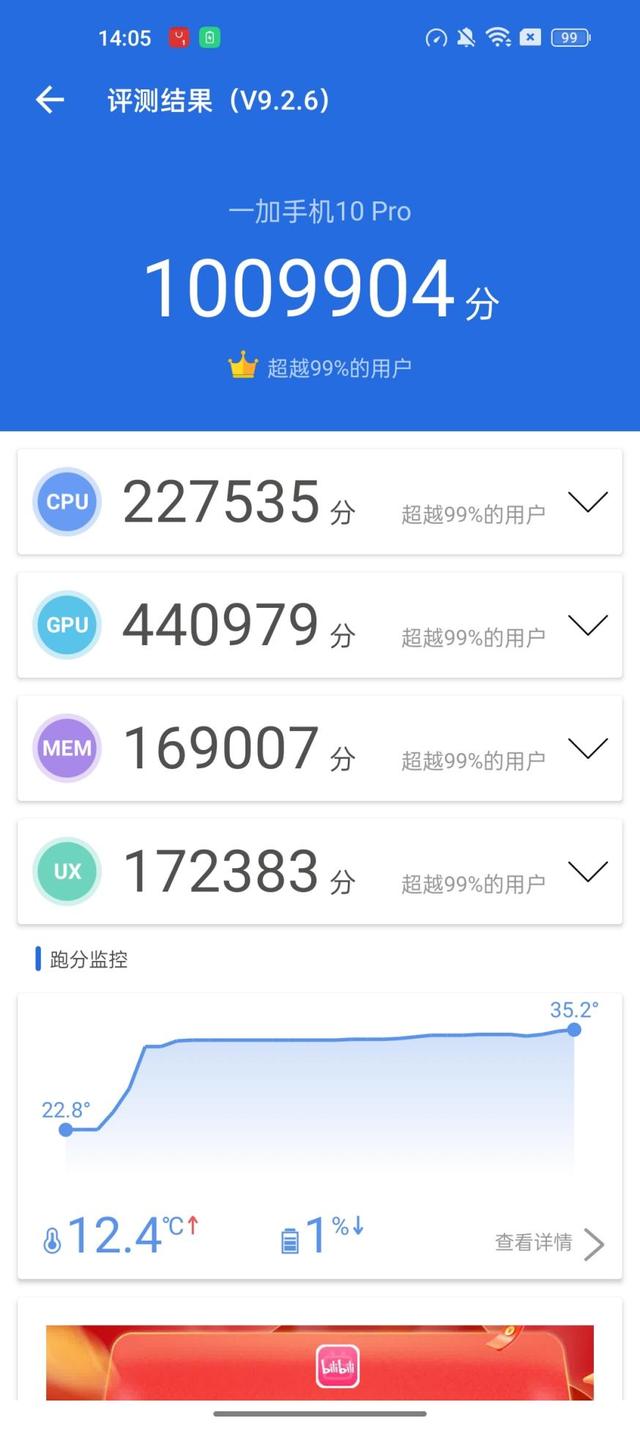 一加10pro跑分