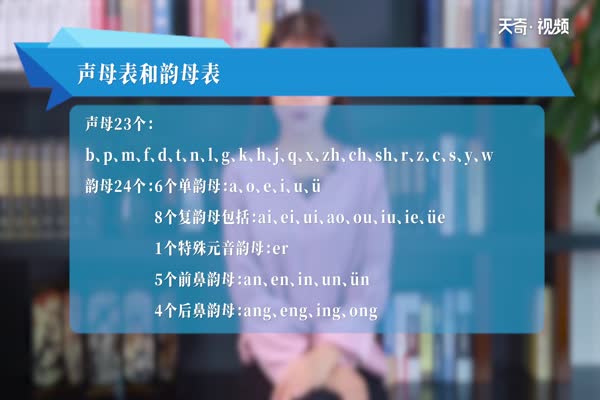 声母表和韵母表 声母和韵母表格