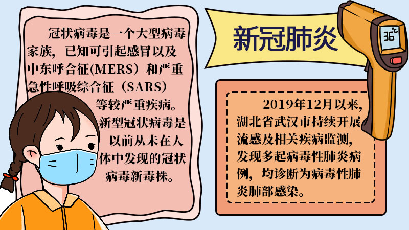 新冠状病毒肺炎手抄报大全  新冠状病毒肺炎手抄报大全步骤