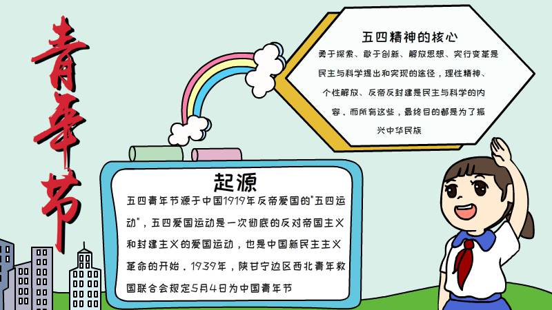 青年节的手抄报画法内容怎么画