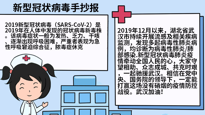 新型冠状病毒手抄报一等奖  新型冠状病毒手抄报一等奖画法