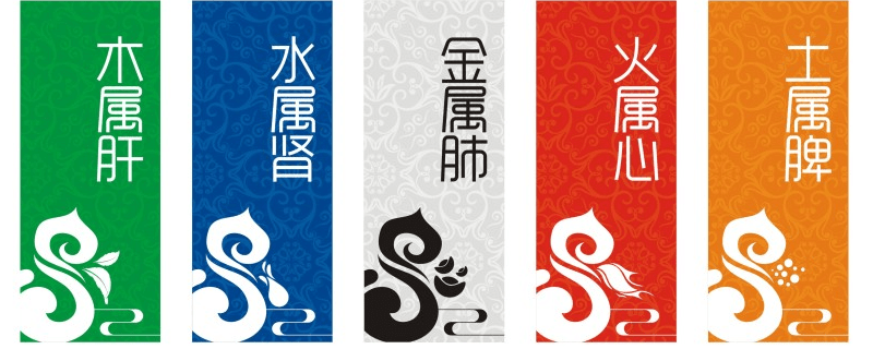 五行属水的字有哪些 哪些字是五行属水的字