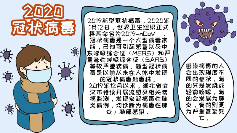 2020冠状病毒手抄报内容简单 2020冠状病毒手抄报内容简单画法