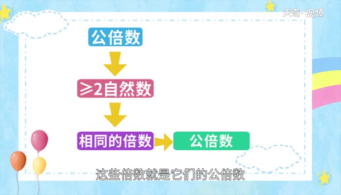 13和39的最大公因数和最小公倍数  13和39的最大公因数和最小公倍数