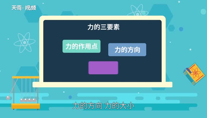 力的三要素 力的三要素包括哪几方面