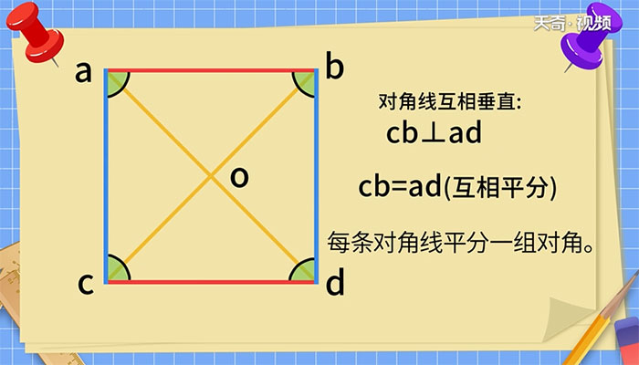 正方形的性质是什么 什么是正方形的性质