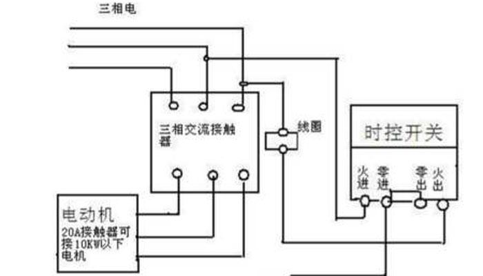 时控开关怎么接线 时控开关接线注意事项