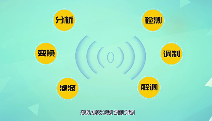 dsp是什么  什么是dsp