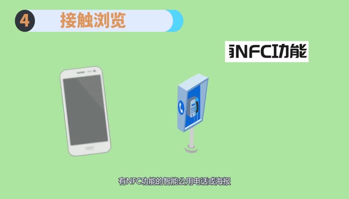nfc功能是什么  Nfc是什么
