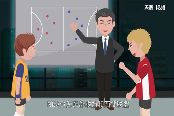 nba全称 nba是什么的缩写