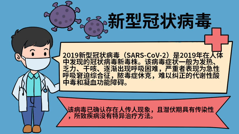 五年级新型冠状病毒手抄报  五年级新型冠状病毒手抄报怎么画