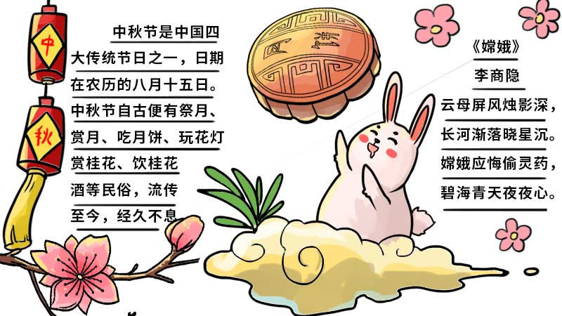 怎么画中秋节手抄报简单 画中秋节手抄报的方法