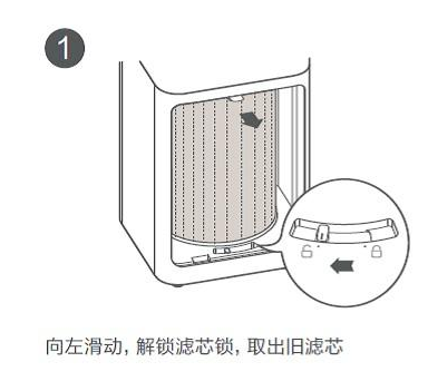 小米空气净化器怎么换滤芯