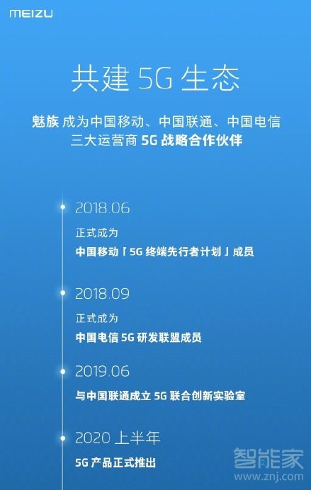 首批获3C认证的5G手机品牌有哪些