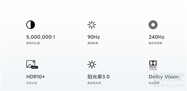 小米11青春版屏幕采样率是多少