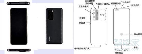 华为p40pro支持红外线吗